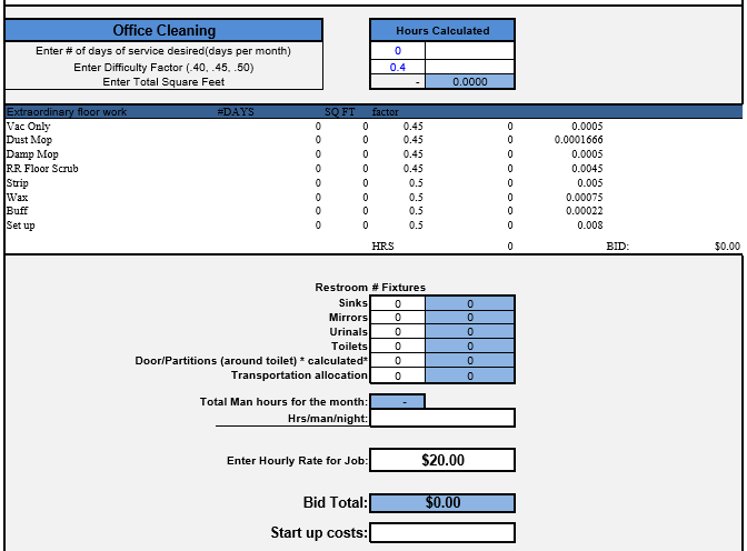 Time And Motion Study Templates For Cleaning Costs